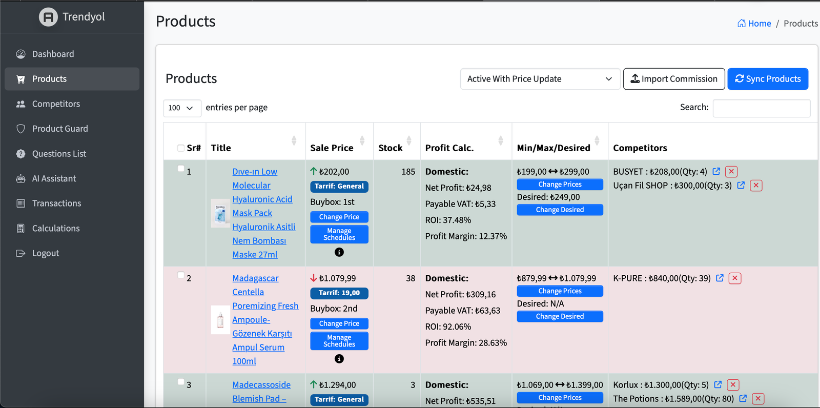 E-commerce Dashboard